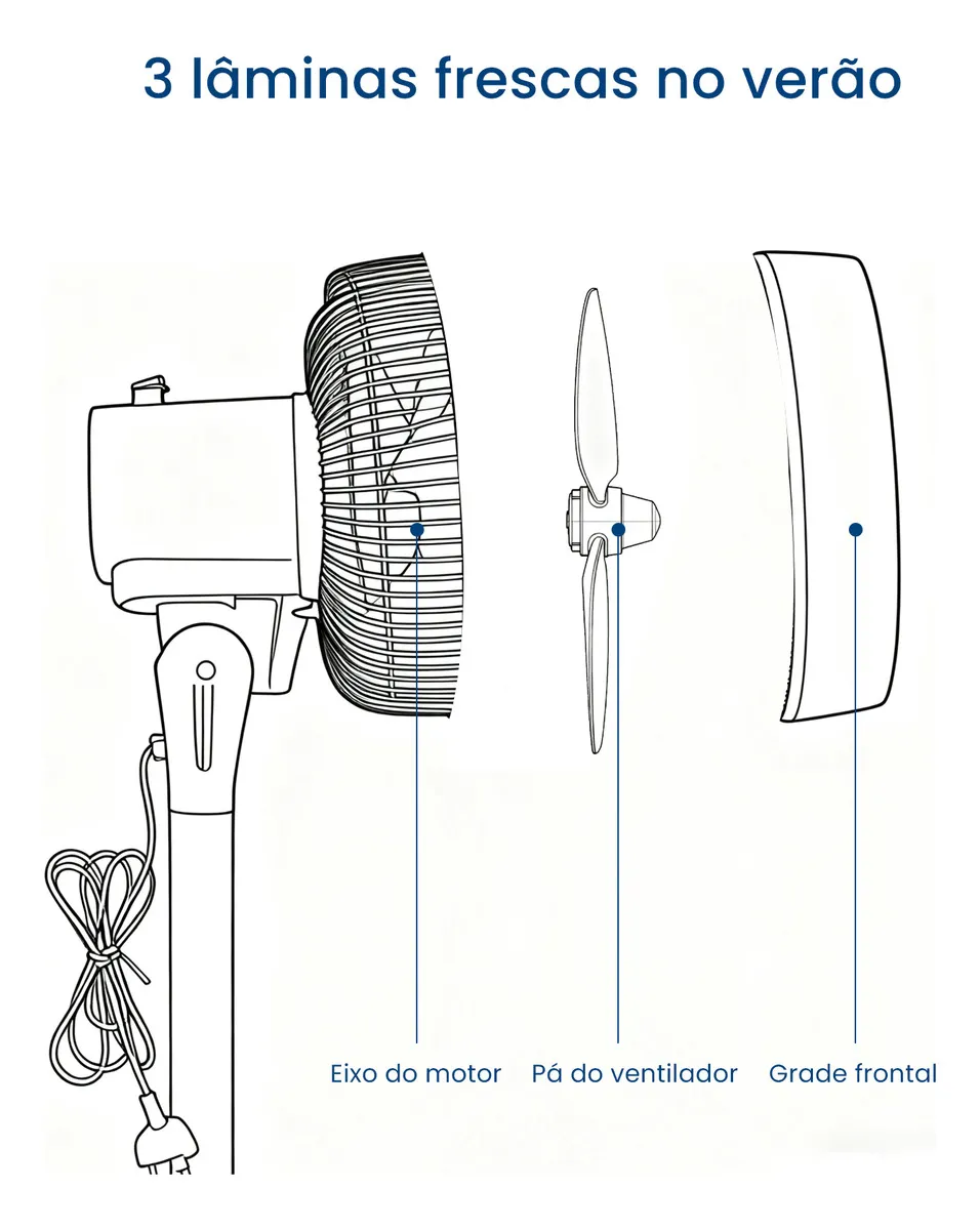 Ventilador de circulação de ar ajustável em três velocidades, baixo ruído de 60 Hz - Imagem 4