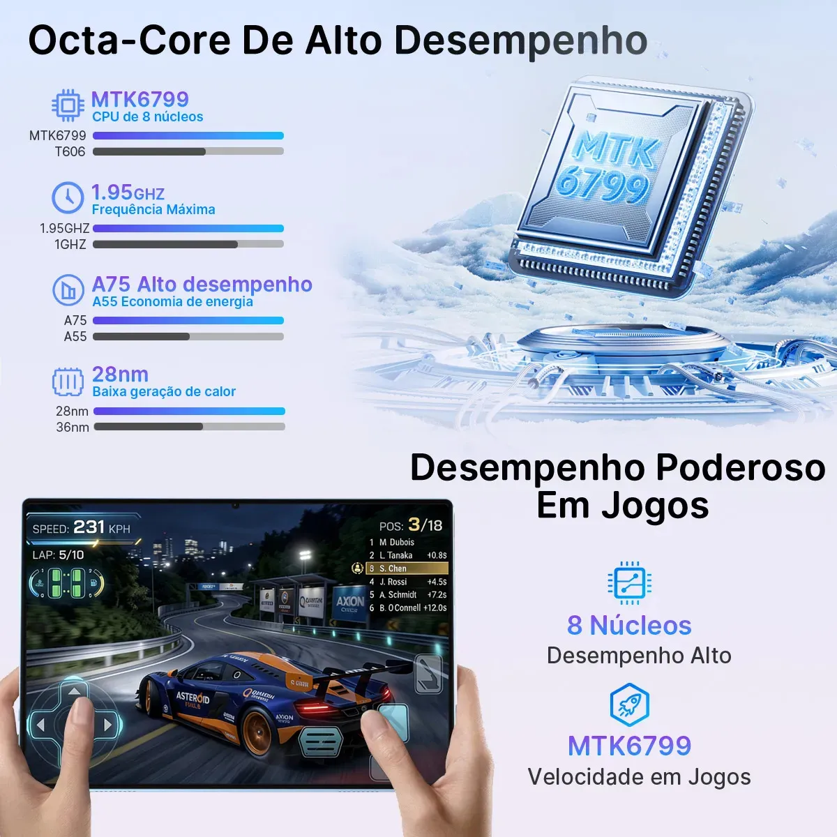 Tablet Hancdon S12 Android 15 12GB RAM 512GB Memória 11,6" Dual SIM Wi-Fi Kit Completo Com Teclado Mouse e Caneta Cor Cinza
