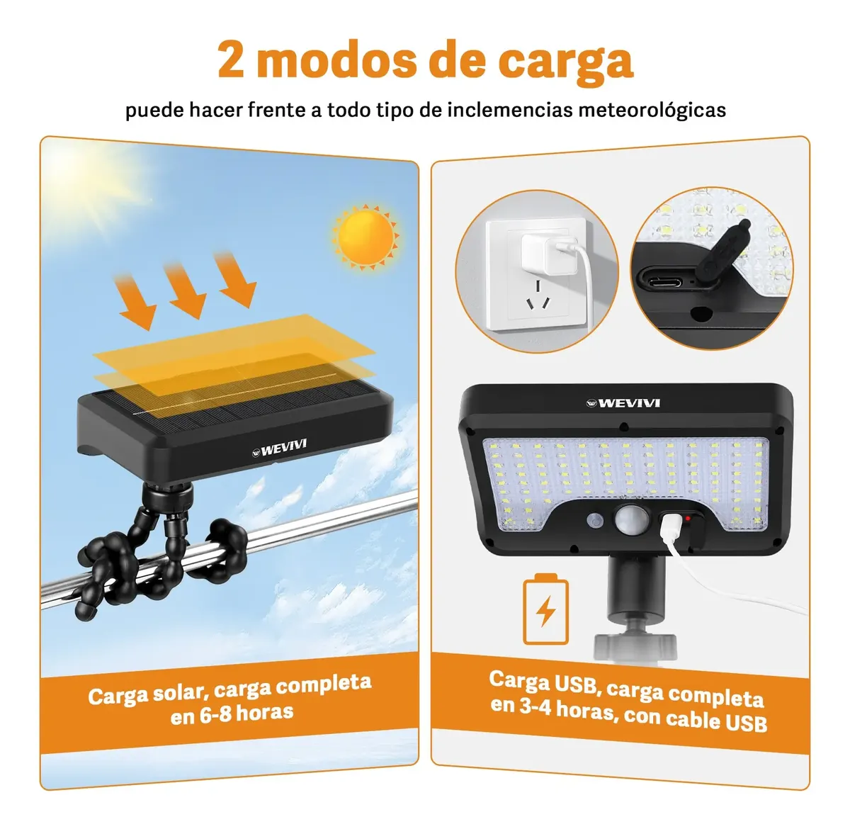 Lámpara Solar Sensor Exterior Led Iluminación Luz Emergencia