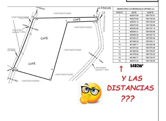 Su Plano Catastrado No Tiene Cuadro De Distancias?