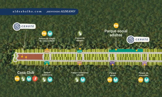 Lotes Residenciales En Venta En Aldea Balha