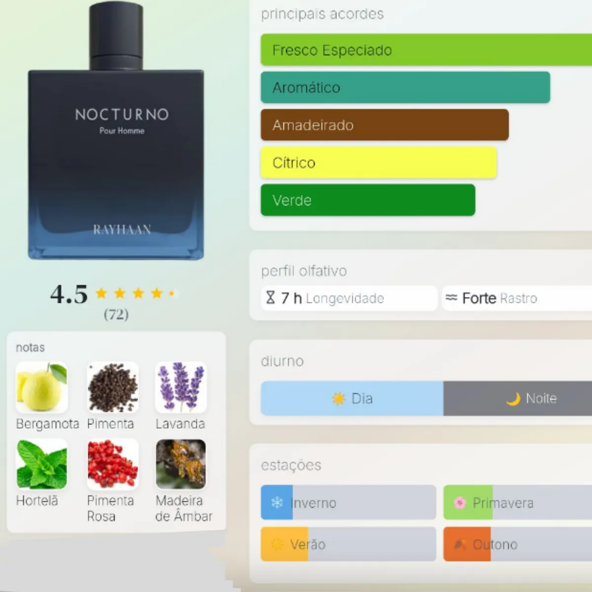 Rayhaan Nocturno Eau De Parfum 100ml Masculino - Imagem 4