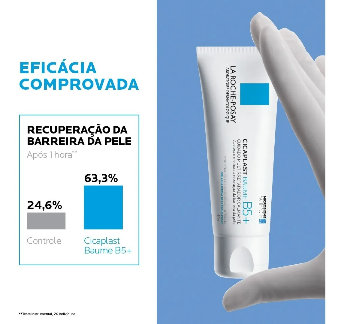 Creme Multirreparador Cicaplast