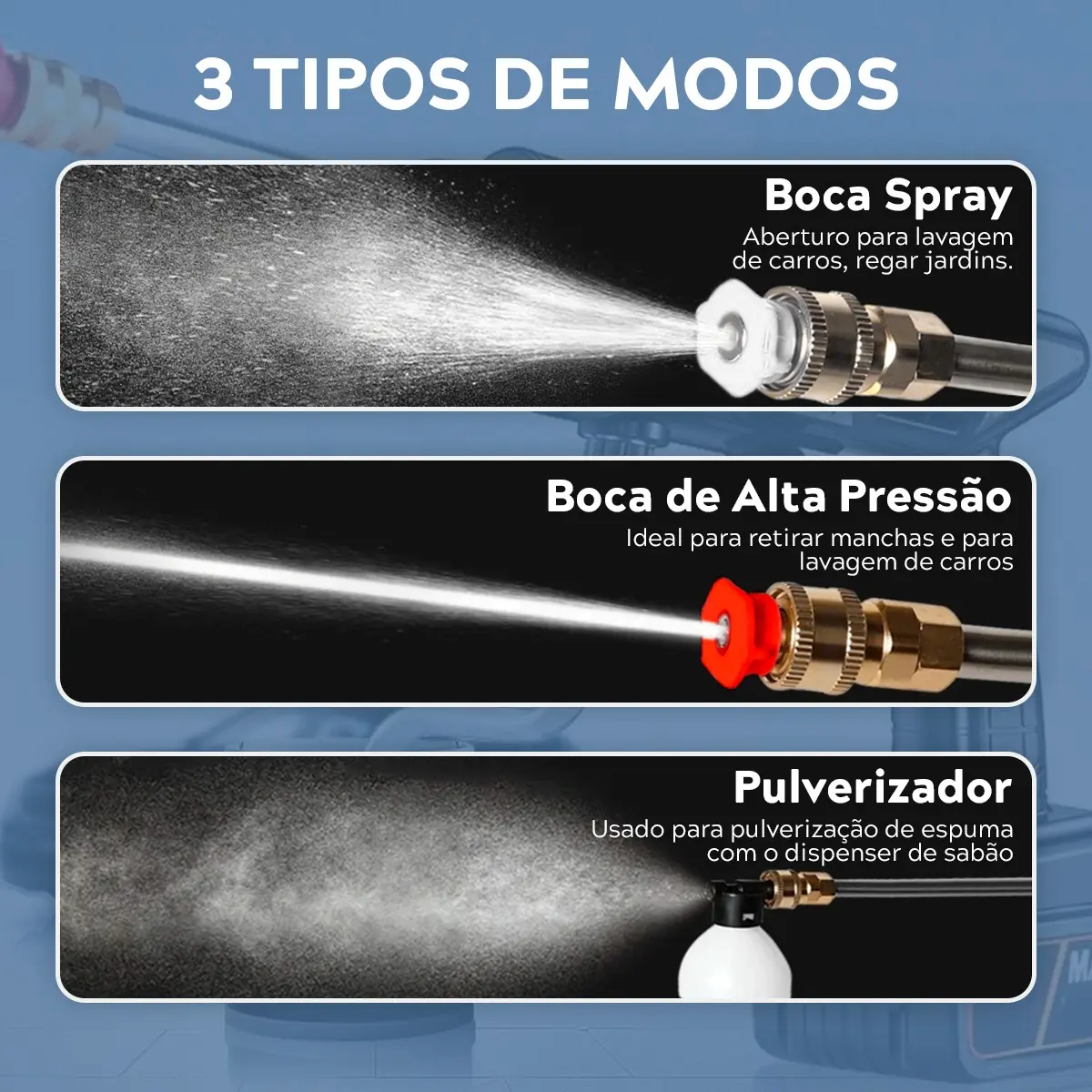 Dispenser de detergente e bomba de alumínio da lavadora portátil