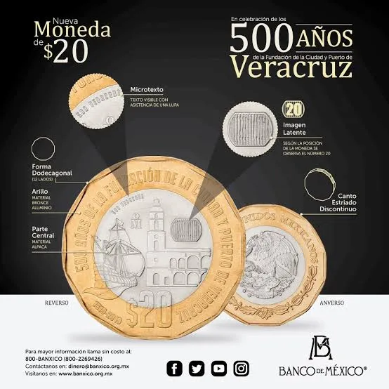 Moneda Conmemorativa 20 Pesos Colección 