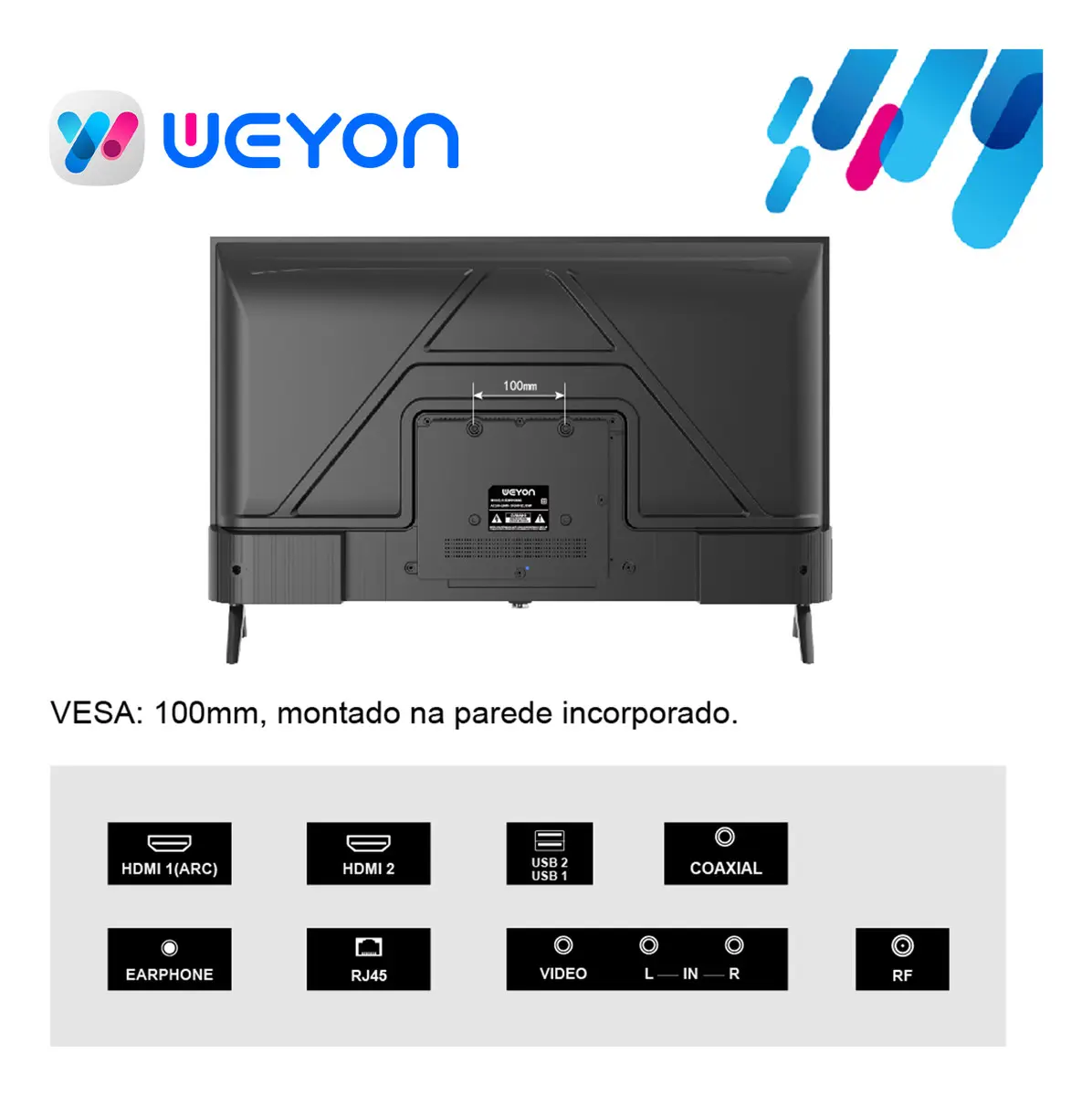 Detalhes da parte traseira da Smart TV UEYON e tipos de conectores disponíveis