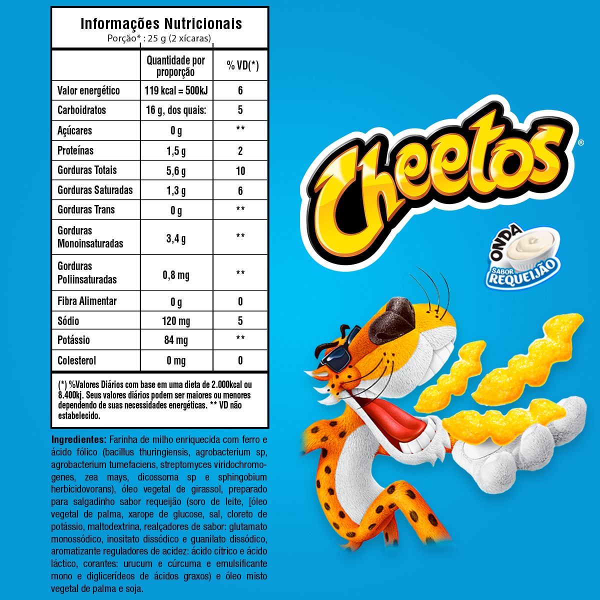 Cheetos requeijão - Reviews de salgadinhos e coisas mais