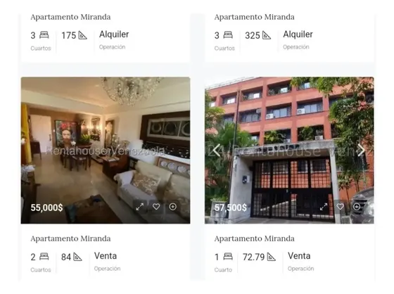 Apartamentos En Venta En Urbanización Miranda Rc