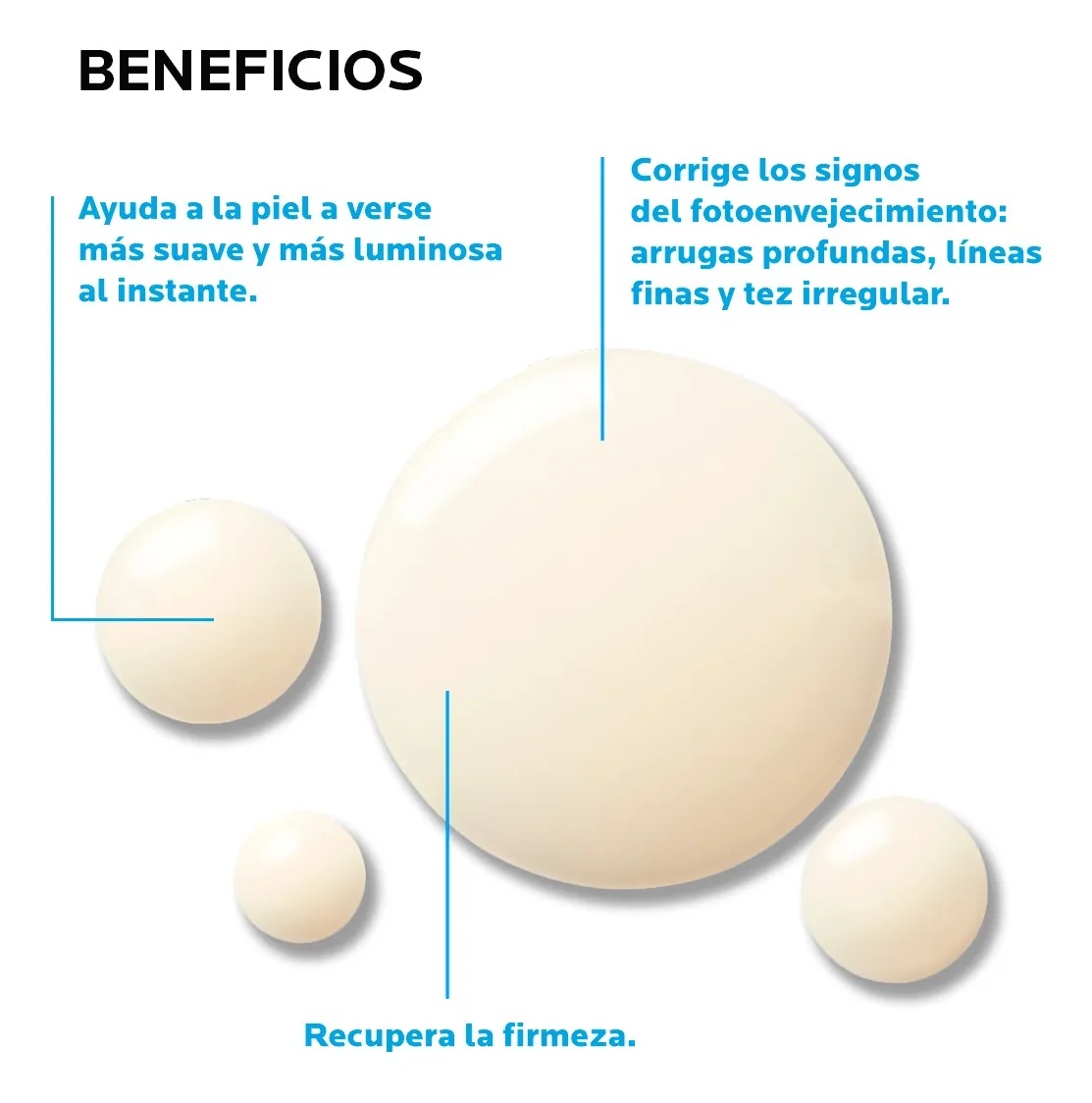 La Roche Posay Retinol B3 Serum Facial Antiarrugas Profundas todo tipo de piel