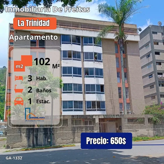 Alquiler De Apartamento Equipado Y Amoblado En La Av Principal De La Trinidad. Caracas
