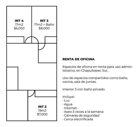 Oficina En Renta En La Chapultepec Sur Morelia, Michoacán