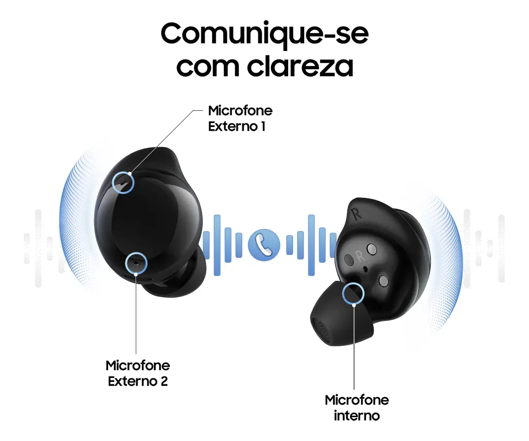 Galaxy Buds Core Preto