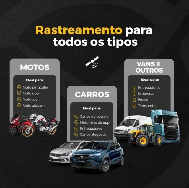 Telemêtria E Rastreamento Veicular.