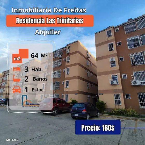 Alquiler De Apartamento En Residencia Las Trinitarias . Charallave