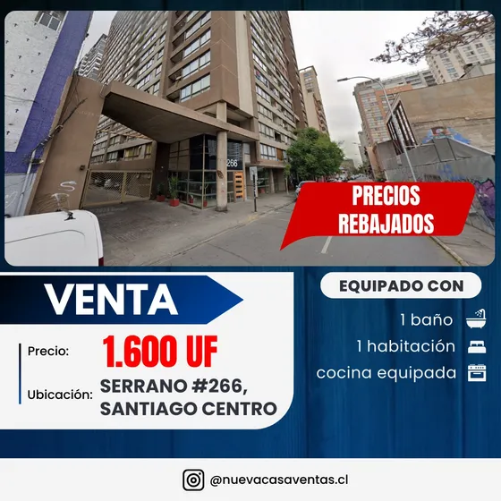 Acogedor Depto. Con Excelente Ubicación Y Entrega Inmediata!