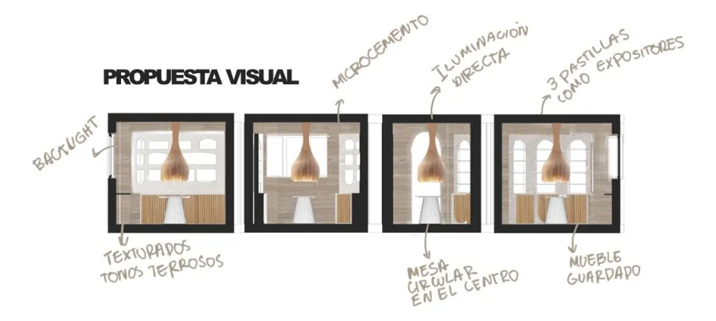 Renderizado 3d, Modelado Fotorealistas65568244361091124