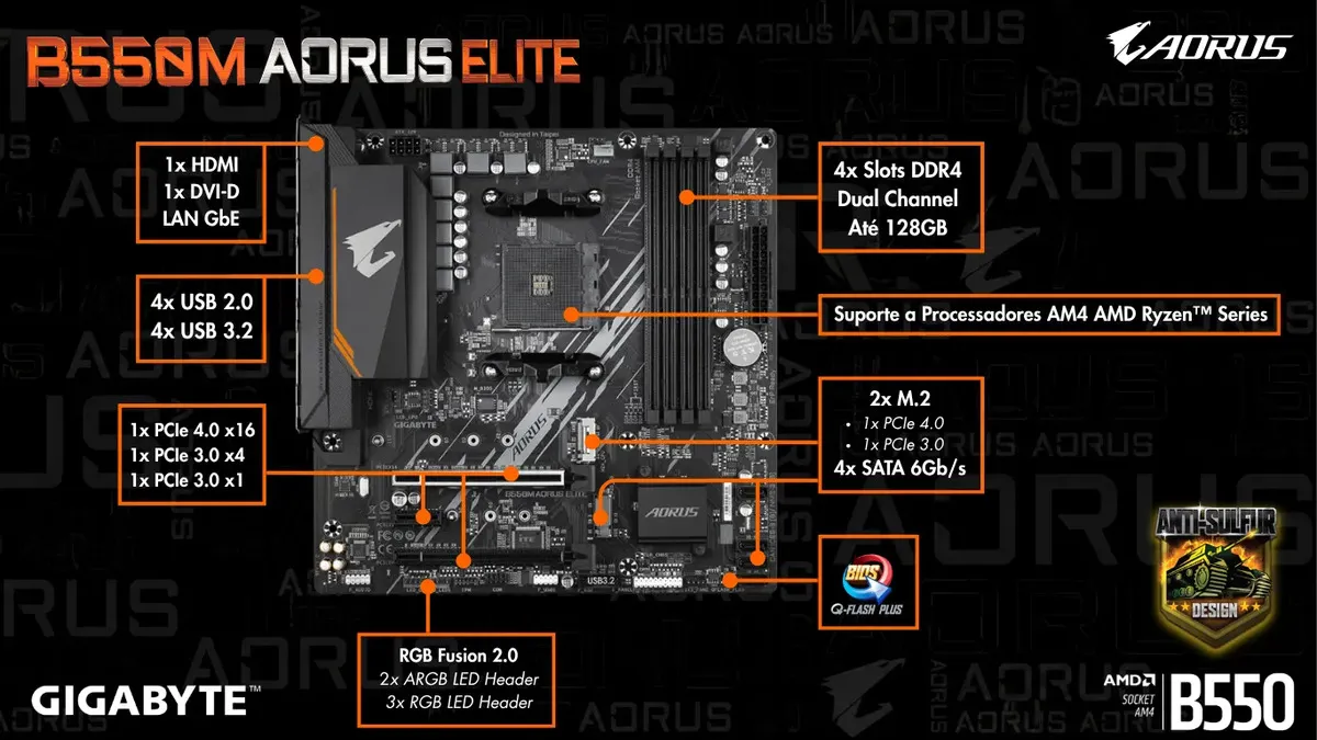 Placa Mae Gigabyte B550m Aorus Elite Am4 Ddr4 Hdmi M-atx Cor Preto