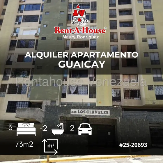 Apartamento En Alquiler En Guaicay Mr