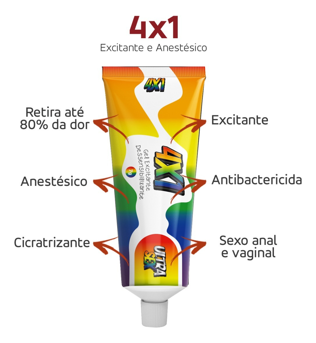 FACILITA ORGASMOS AUMENTA CLITORIS Creme Lubrificante Excitante Ponto G  Anestesico Behind - Essência Brasileira