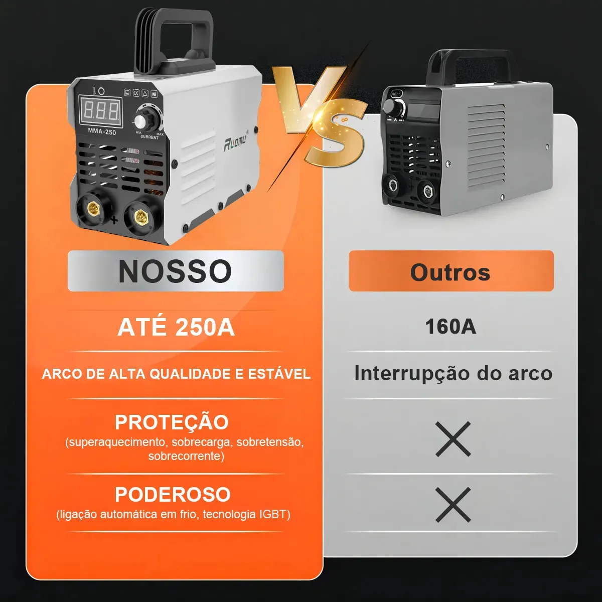 Máquina de Solda Inversora MMA 250A sem Gás — foto 7
