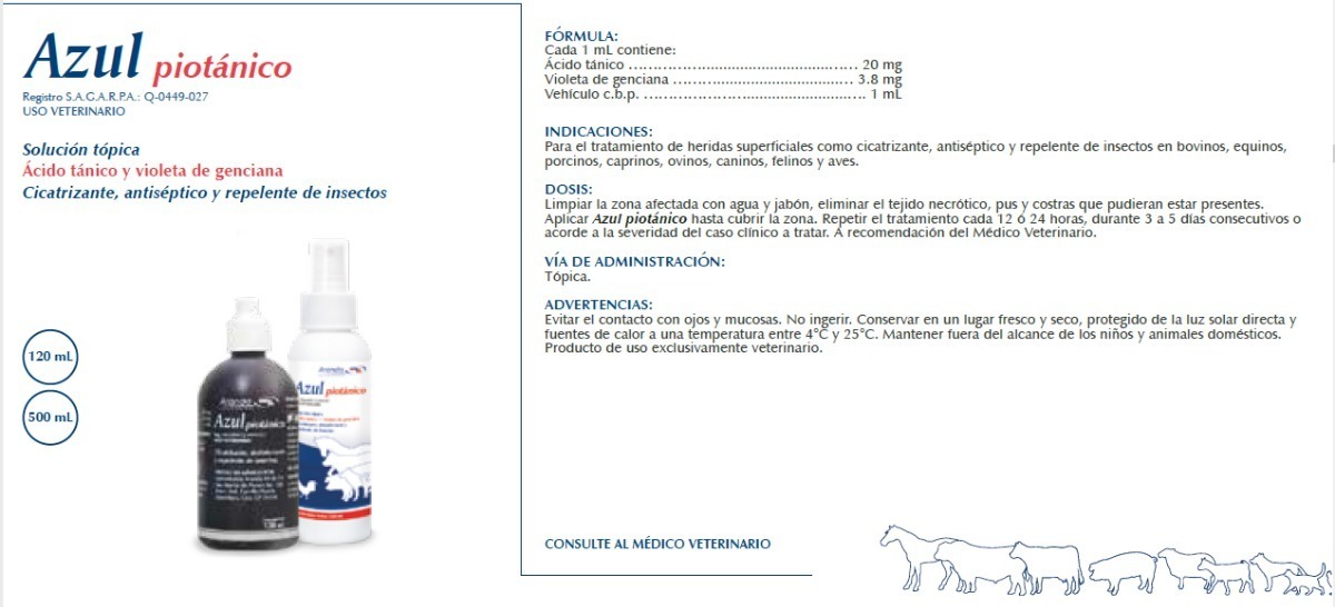 Spray Azul Cicatrizante Para Perros Azul Cicatrizante Desinfectante Perros Gatos Spray 120 Ml | Mercado Libre
