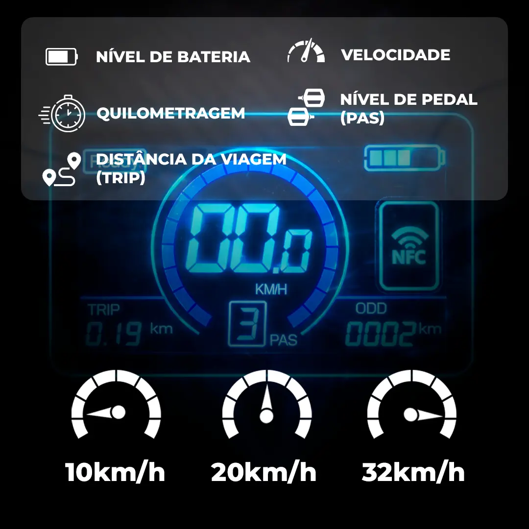 Close-up do painel digital da bicicleta exibindo nível de bateria, velocidade e modos de pedal PAS