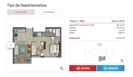 Departamento Sendero Norte 