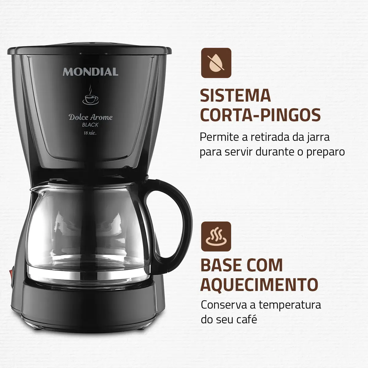 Cafeteira Mondial com infográfico sobre o sistema corta-pingos e base com aquecimento