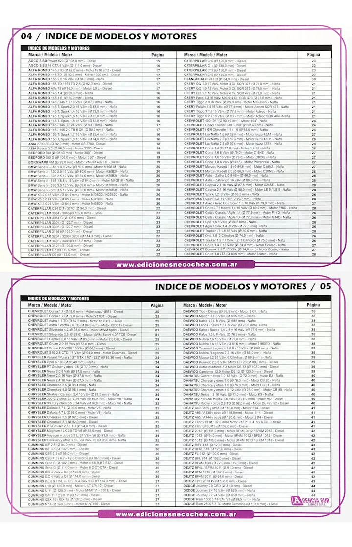 Manual Practico de Rectificación MUÑONES de CIGÜEÑAL
