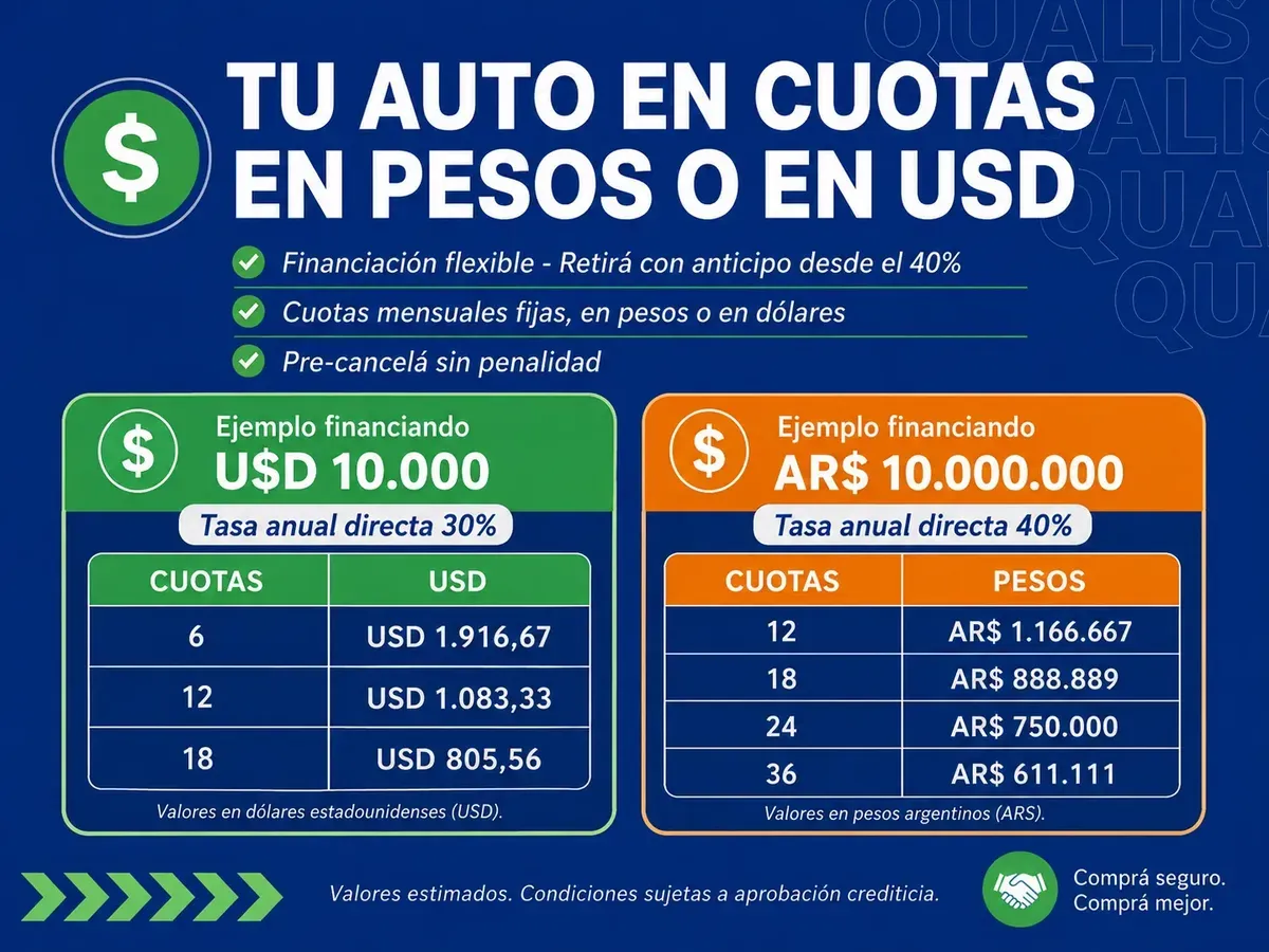 Fiat Mobi 1.0 Like550405754041159681