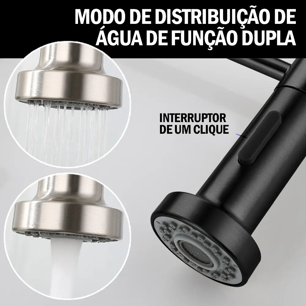 Detalhe do bico da torneira preta mostrando o interruptor de clique duplo e os modos de jato d'água