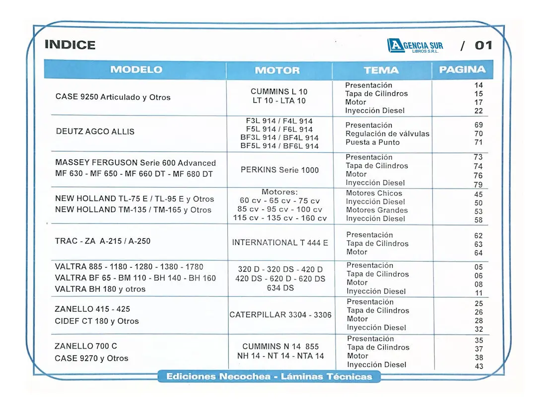 Manual de Servicio y Reparación de TRACTORES 1
