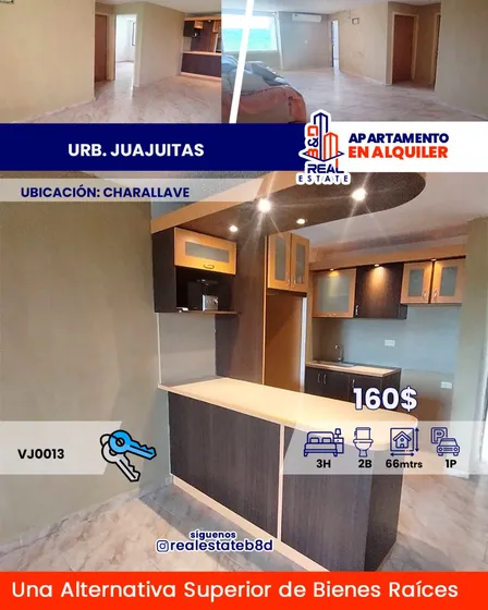 Apartamento En Alquiler Urb. Juajuitas De Betania / Charallave