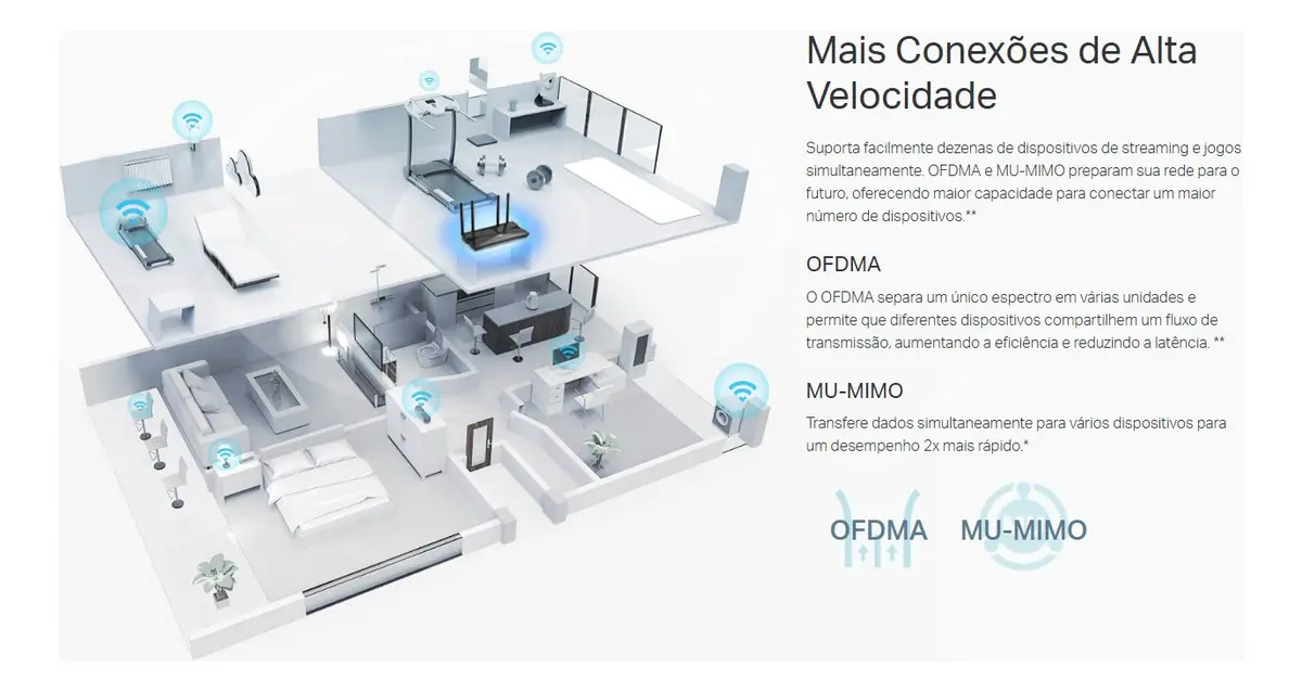 Roteador Wi-fi 6 Mesh Tp-link Ex520 Gigabit Ax3000 Dual Band Bivolt