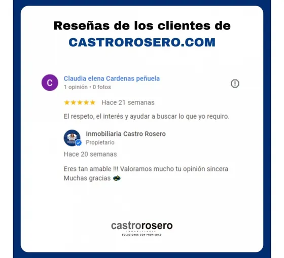 Local En Arriendo En Villa Nueva, Manizales | Arriendos Manizales