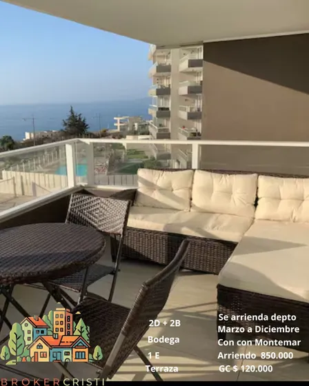 ¡estudiantes, Atención! Departamento En Con Con 