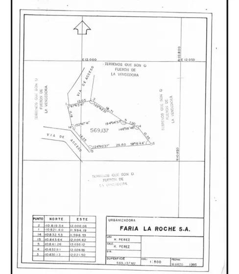 Se Vende Terreno 569m2 Oripoto
