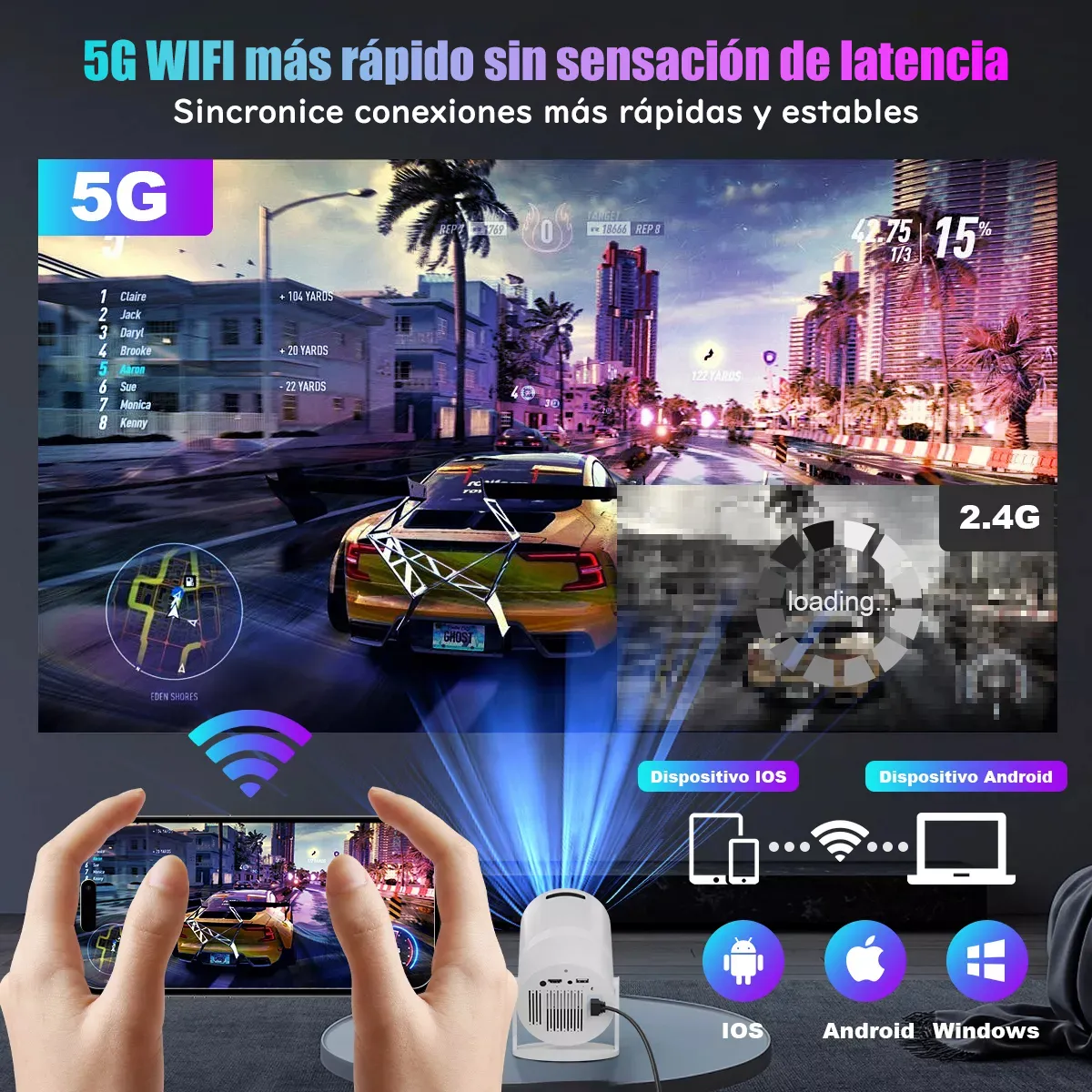 Mini projetor portátil para Android Smart Tv 4k Hd Led 1080p 9000 Lm Projetor profissional com Wi-Fi e Bluetooth