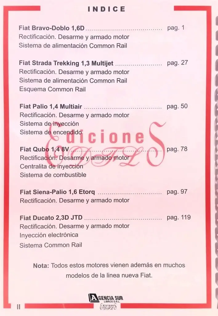 2068-1 Manual de Servicio Motores FIAT
