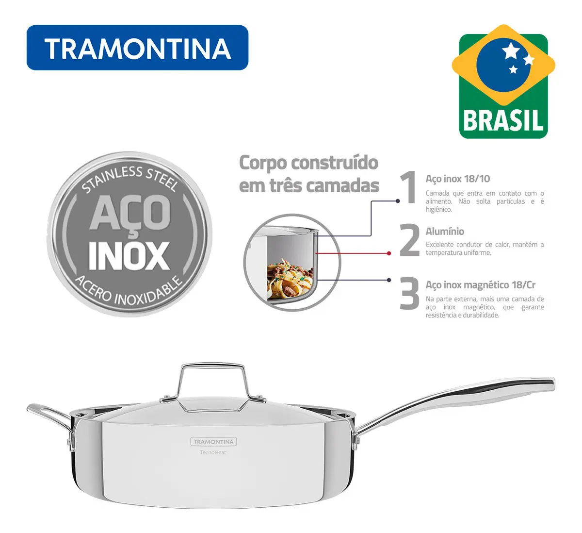 Frigideira Tramontina Grano com infográfico das três camadas do corpo