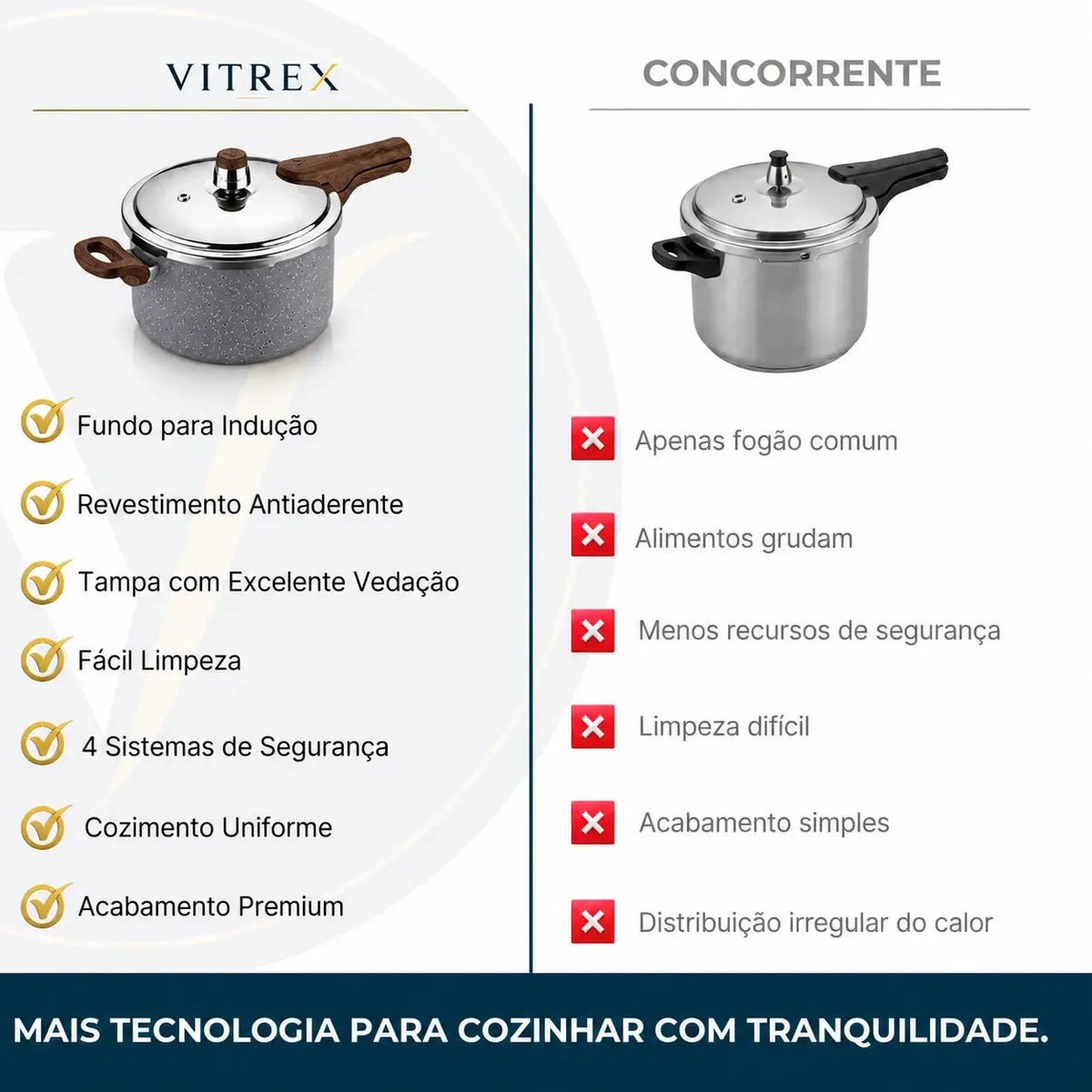 Panela de Pressão Vitrex Ceramic 4.2L Cinza — foto 3