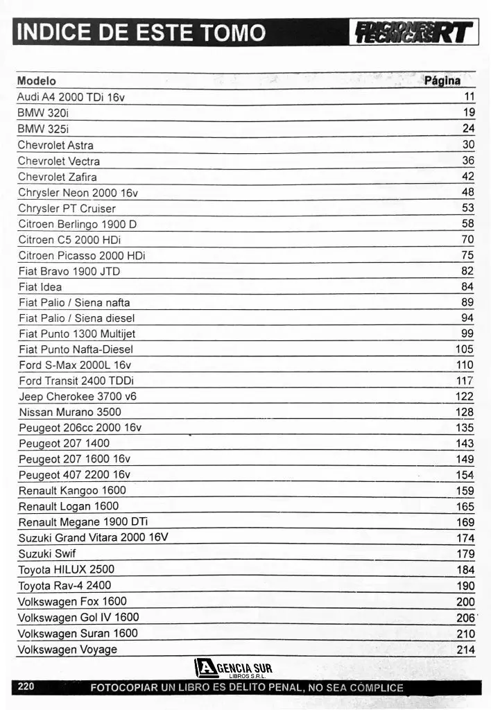 Manual de Ubicación y Descripción FUSIBLES y RELAYS 2