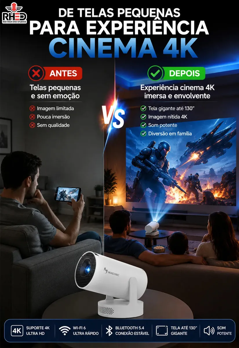 Projetor Mini Rhy300 Picchi Smart Portátil Full Hd Com Wi-fi E Bluetooth Branco 127/220v