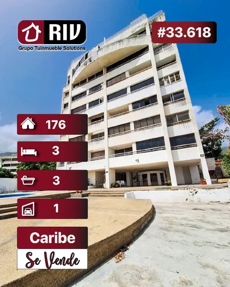 Venta - Pent House Dúplex Amoblado En El Caribe Parroquia Caraballeda, Estado La Guaira.