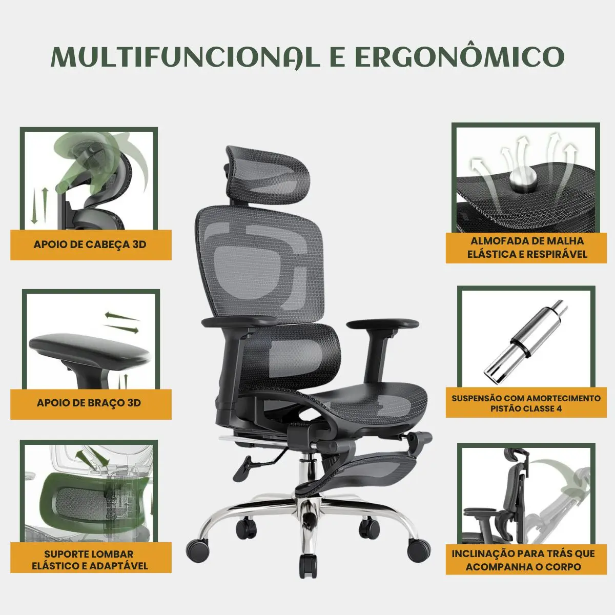 Diagrama multifuncional da cadeira mostrando ajustes de apoio de cabeça, braços 3D e pistão classe 4
