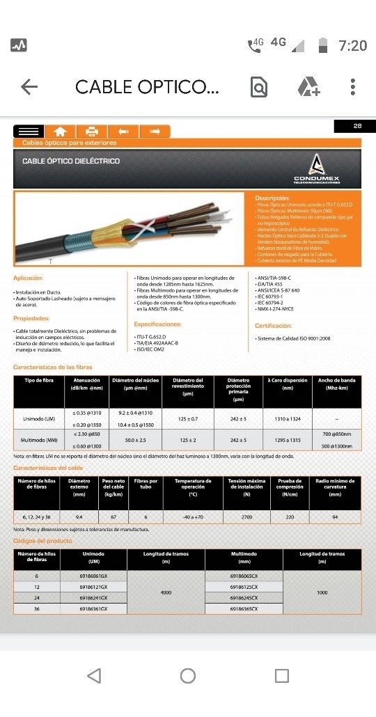 Cable Condumex Fibra Óptica De 6, 12, 24, 48 Y 96 Hilos MercadoLibre