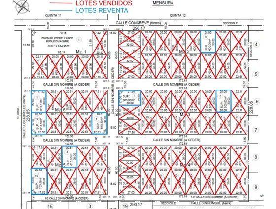 Reventa Lote Los Olivos