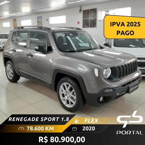 Jeep Renegade Sport 1.8 4x2 (aut) (flex)