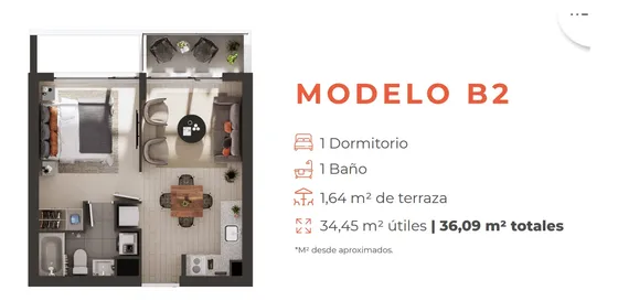 Dpto Nuevo, Céntrico Cerca De Universidades, Servicios Y Loc