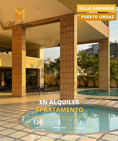 Apto En Alquiler, Conj. Resd. Altolar, Puerto Ordaz
